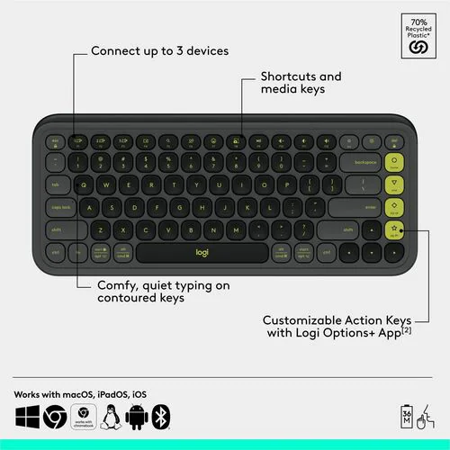 Logitech POP ICON Wireless Keyboard & Mouse Combo (Graphite & Green) - Image 2