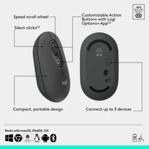 Logitech POP ICON Wireless Keyboard & Mouse Combo (Graphite & Green)